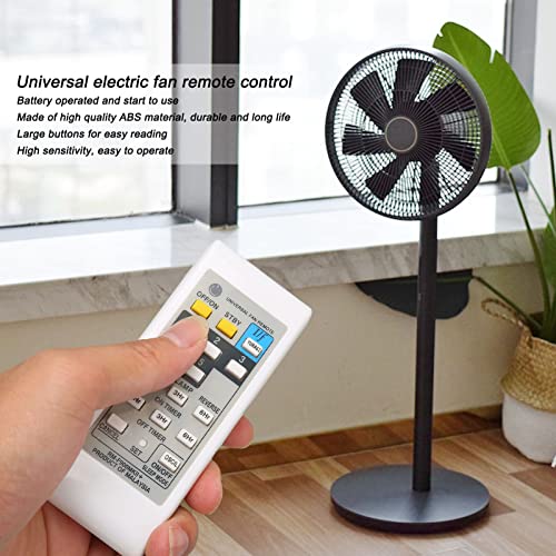 Goshyda Electric Fan Remote Control Replacement - Image 3
