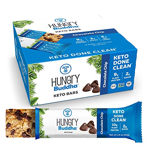 Best Protein Snack Bars Of 2020 According To Mom