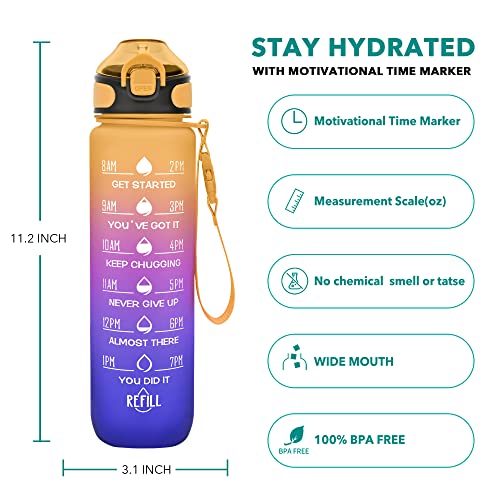 Image of Enerbone 32 oz Water Bottle with Times to Drink and Straw, Motivational Drinking Water Bottles with Carrying Strap, Leakproof BPA & Toxic Free, Ensure You Drink Enough Water for Fitness Gym Outdoor