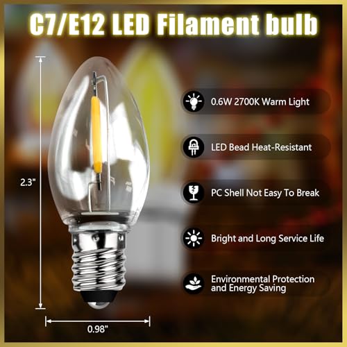La Mejor Lista de Moldes de focos navideños disponible en línea. 15 Imagen adicional