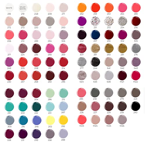 Andreia Semi-Permanent Nail Gel Polish for UV/LED Lamp - Intense Shine and 4 weeks Lasting French Manicure Nail Gel Varnish - Colour 287 Blue - Shades of Green - 10.5 ml - Image 7