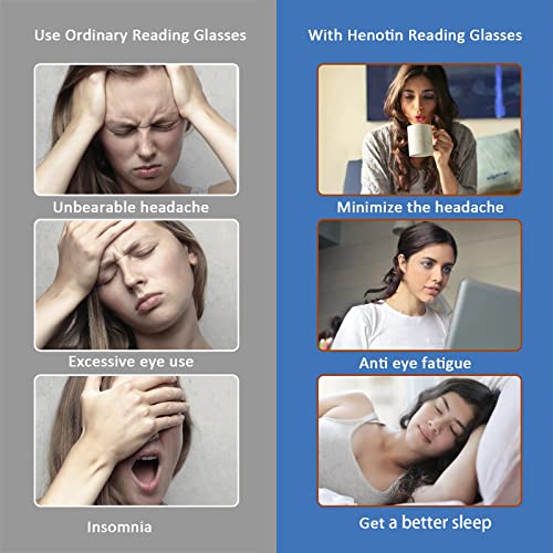 Image of Henotin 6 Pack Reading Glasses for Women Men Blue Light Blocking Stylish Computer Readers with Leather Case