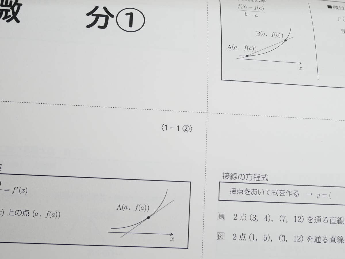 Amazon.co.jp: 学研プライムゼミ 五藤勝己先生 難関大数学高2