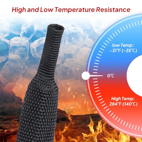 Sonoreboom 2 To 1 Heat Shrink Braided Sleeving 3/4 Inch thumb #7