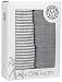Premium Mini Crib Sheets | 100% Muslin Cotton Fitted Sheet Set | 2 Pack | Perfect for Graco Playards, Mini Crib Mattress and Pack n Play Portable Cots | Grey & Stripes Design - Margaux & May