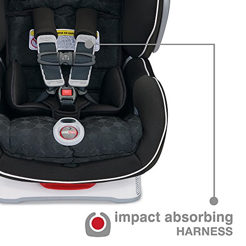 britax advocate clicktight limelight
