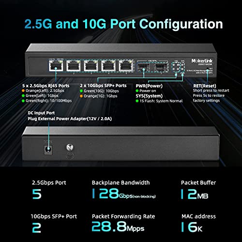 Image of MokerLink 5 Port 2.5 Gigabit Ethernet, 2 Port 10G SFP+, 128Gbps Bandwidth, Metal Fanless, Web Managed L2 Network Switch