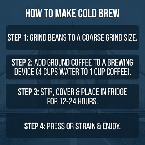 Stone Street Cold Brew Coffee