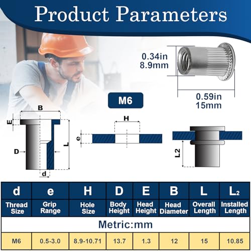 Image of 80Pcs M6 Rivet Nuts, 304 Stainless Steel Flat Head Rivnut Threaded Insert Nutsert