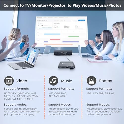 4K HD Digital Media Player, TV MP4 Video Player for USB Drive/Micro SD Card, Digital Signage, Auto Playback, H.265/HEVC, Optical/HDMI/AV Output, Grey