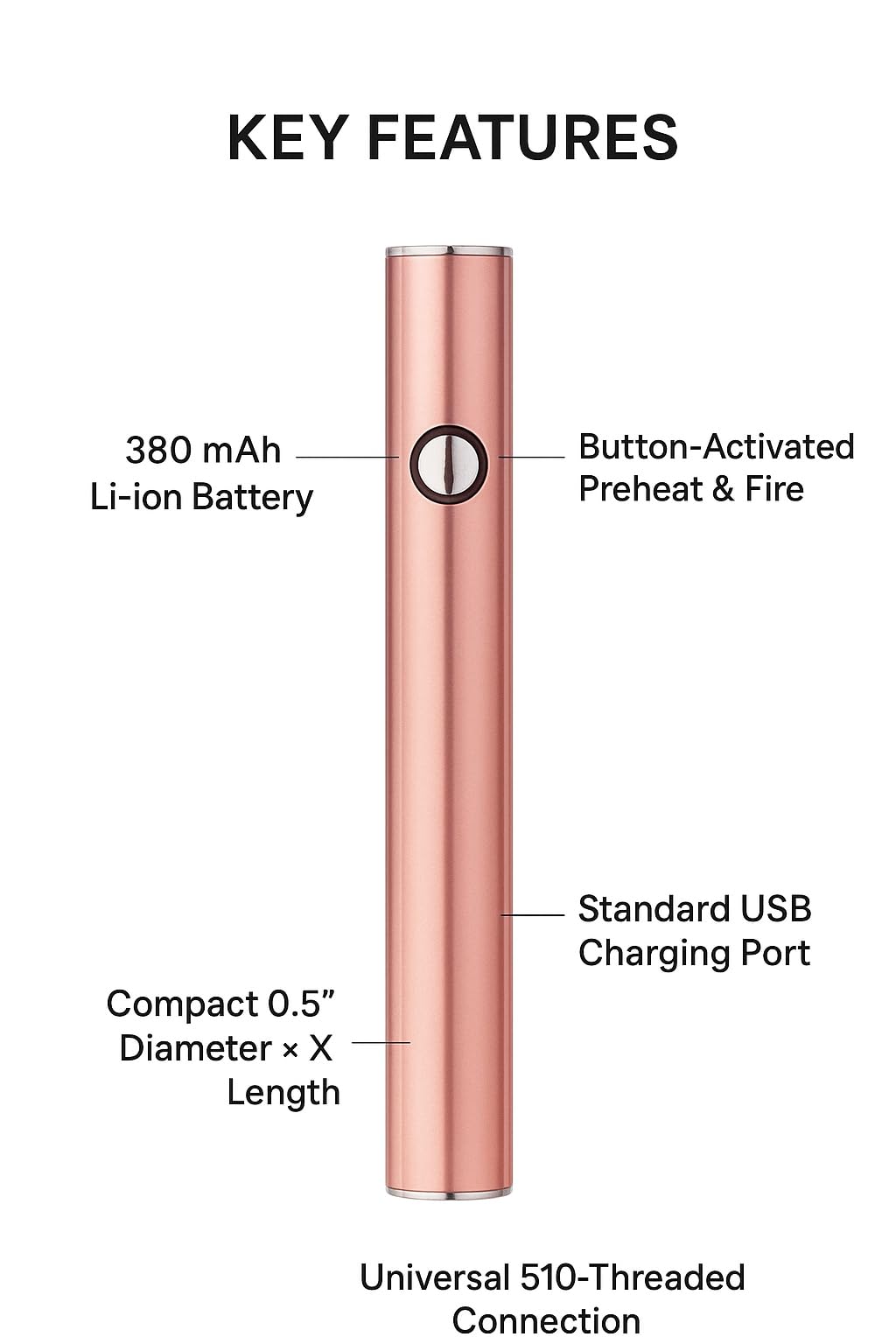 Vape Pen Battery Starter Kit Rechargeable for 510 Thread Cartridges Stick  USB Variable Voltage 380 mAh Vaporizer for CBD and Thick Oil Electronic  Vaporizer No Nicotine (Rose Gold): Amazon.co.uk: Electronics & Photo