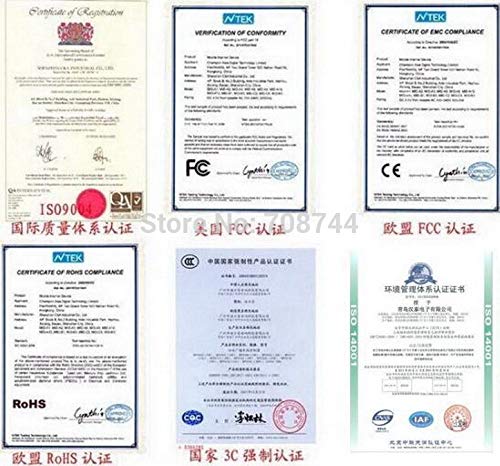 Table of Technology Parameters