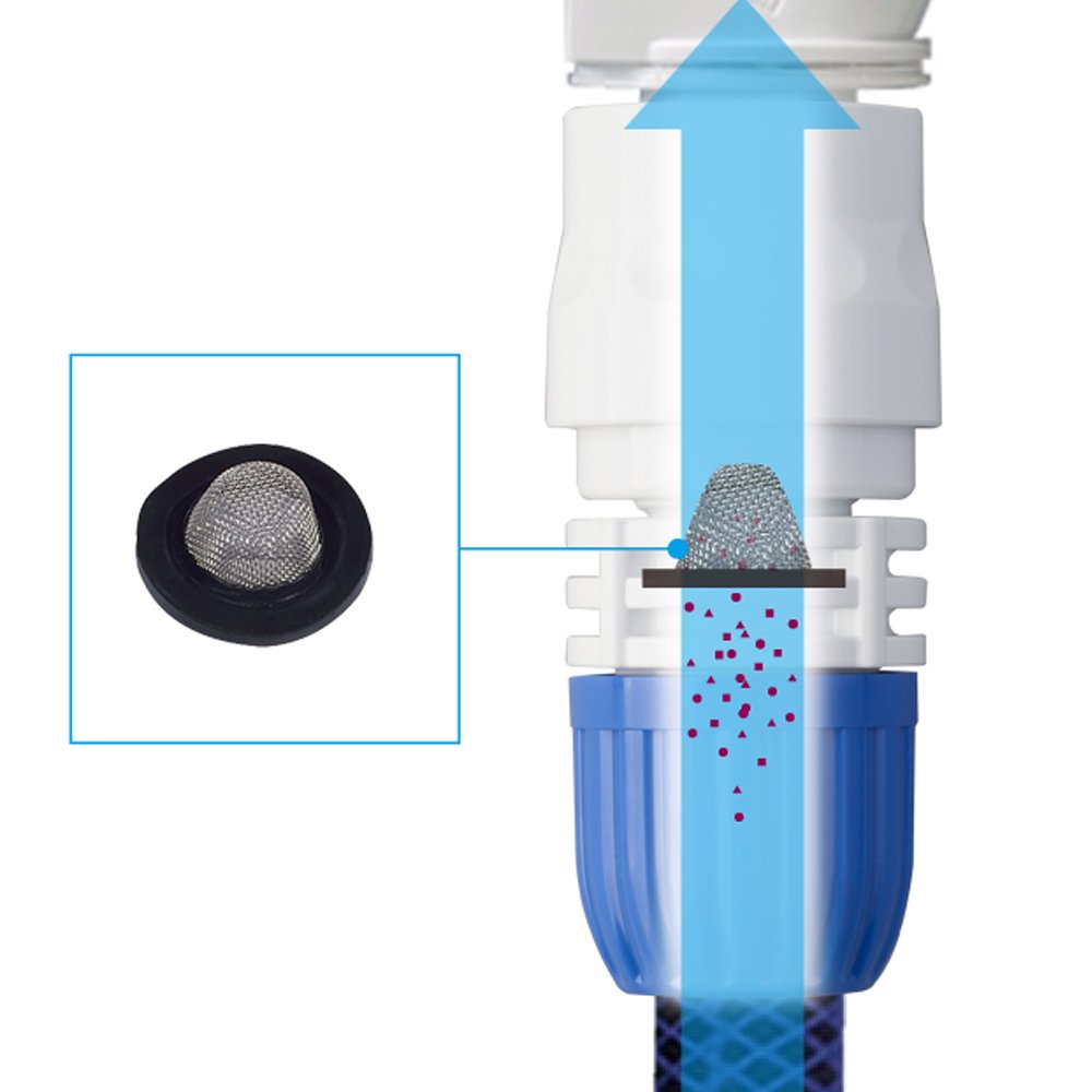 Takagi Raccordo Per Tubo Da Giardino Con Filtro | 13 Mm (1/2''), Con Colino E Guarnizione, Antintasamento, Blu/Bianco