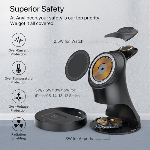 3-in-1 Wireless Charging Station for Magsafe iPhone, Apple Watch, and Airpods