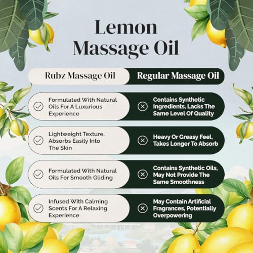 Image of Rubz Pure Lemon Massage Oil Infused With Natural Lemon Extract | Refreshing Citrus Scent To Relieve Tension And Moisturize | Refreshing, Hydrating & Aromatic Oil | 1 Litre