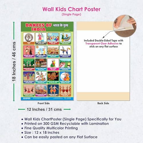 Image of ESCAPER Folk Dances of India Educational Charts for Kids Learning, (11.5 x 17.5 inches) Printed on 300 GSM Paper, Laminated Self Adhesive Back, Kids Study Material, Educational Posters
