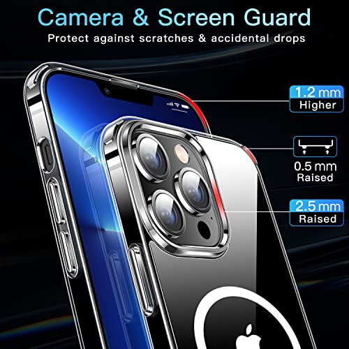 CASEKOO Designed for iPhone 13 Pro Phone Case [Non-Yellowing] Compatible with MagSafe Drop Protection Ultra Slim Thin Cover, Shockproof 13 Pro Case 6.1 Inch for Women Men, Clear - Image 7