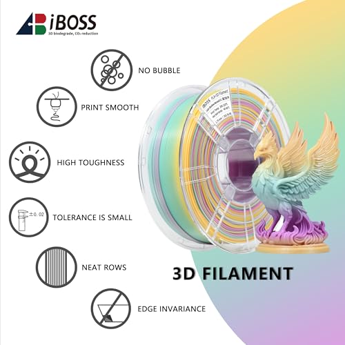 Image of iBOSS Rainbow PLA Plus 3D Printer Filament 1.75mm + /- 0.02mm, Multicolor Gradient Upgrade PLA+ Filament Strong Toughness No-Tangling 1KG 3D Filament Fit Most FDM 3D Printers,Morandi Rainbow 01