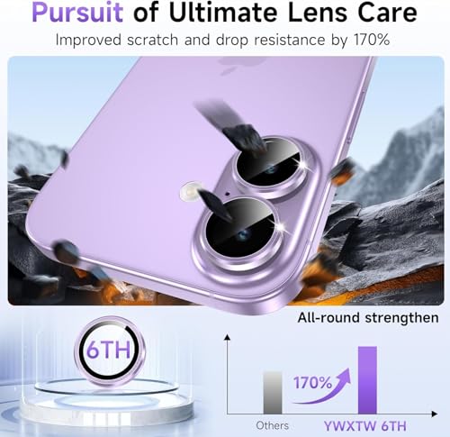 Image of Lensarmor Compatible With Lavender iPhone 17 Camera Lens Protector - 9H+ Tempered Glass with Diamond Coating, Scratch Resistant, Flash-Friendly Premium Lens Cover