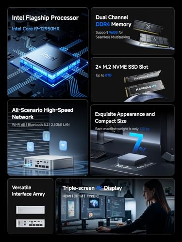 Image of MINISFORUM M1-1295 Mini PC Intel Core i9-12950HX