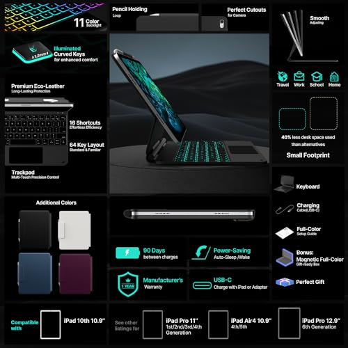 typecase Slim Magnetic Keyboard for iPad 10th Gen 2022 (10.9-inch), Touchpad - Image 9