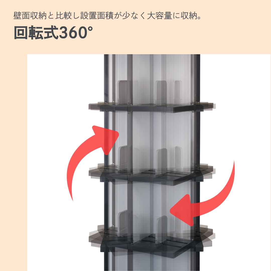 Amazon｜イセトウ(Isetou) 回転 本棚 DEVIC(デビック) 5段 ブラック 幅