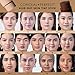 Milani Conceal + Perfect - Skin Tint Stick, Blur Out Tinted Moisturizer Makeup, Shade 04