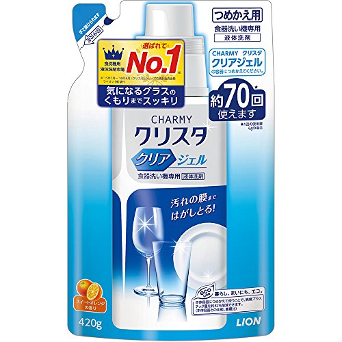 `[~[NX^ NAWF H@p lߑւ 420g