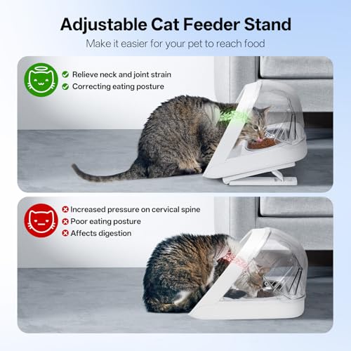 Feriva Verstellbarer Ständer für Microchip Futterautomat, Erhöhter Katzenfutterständer, 0, 15, 20 Grad Höhenverstellung, Leicht zugängliche Nahrung für Haustiere