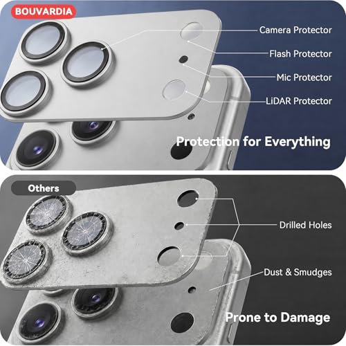Bouvardia for iPhone 18 Pro Camera Lens Protector (Silver, 3-Pack) by Bouvardia - Used condition - Image 5