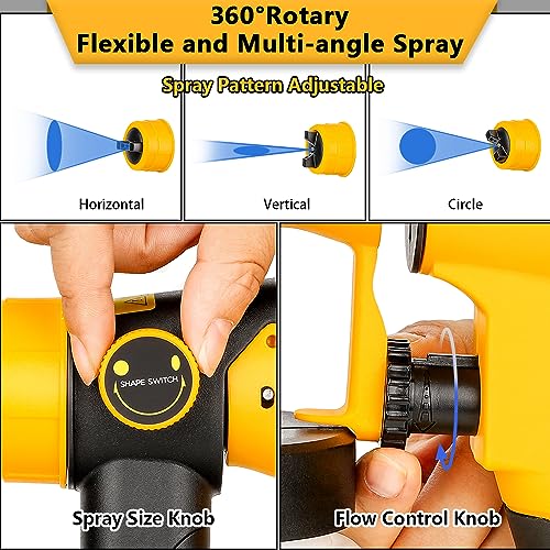 Image of Paint Sprayer Compatible with DEWALT 20V MAX Battery, Cordless HVLP Electric Paint Gun with 3 Spray Patterns & 4 Nozzle Sizes for House, Furniture & Cabinet Painting (Tool Only)
