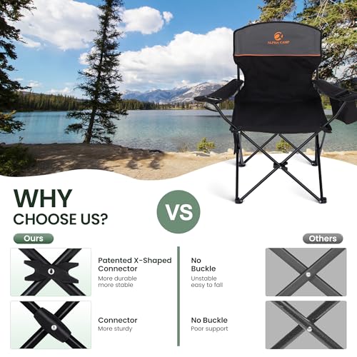 HIGH POINT SPORTS 2 Pack Portable Camping Chair for Adults, Folding Outdoor Camp Chair Lightweight Lawn Chairs Folding Collapsible Chair for Camping, Tailgates, Beach, Black, Support 250 lbs — view 5