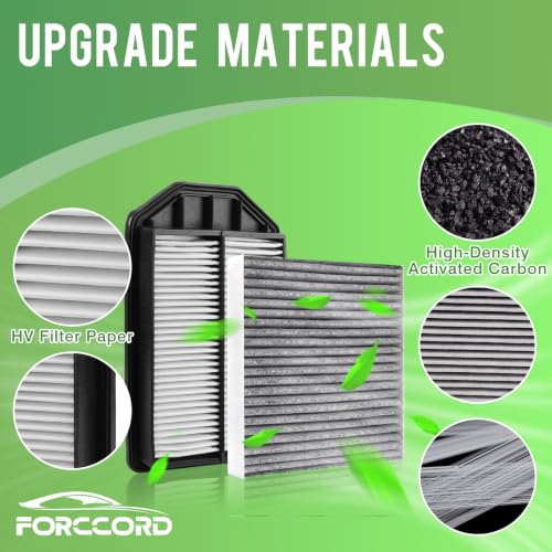 Image of Cabin & Engine Air Filter Combo for Honda CR-V L4-2.4L Gas 2007-2009 | Replace#CF10134,17220RZA000,Air Filter Kit Replacement Car Accessories