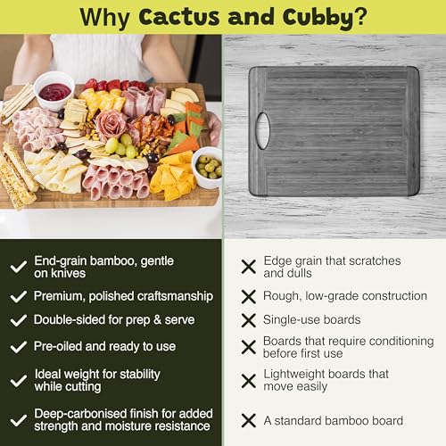 Tabla de cortar rectangular de bambú Cactus and Cubby miniatura 4