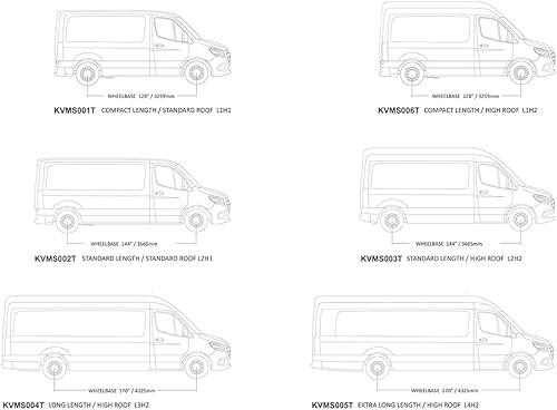 Miniatura 6 de Front Runner Slimpro - Kit de bastidor para furgoneta compatible con Mercedes Benz Sprinter (L4H2170 pulgadas XLWBtecho alto) (2007-actual)