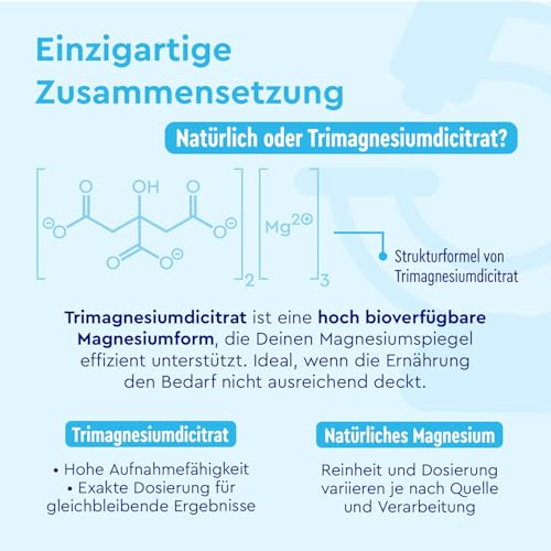 Magnesiumcitrat 365 Kapseln - Elementares Magnesium Hochdosiert - Gut verträgliches & hoch bioverfügbares Tri-Magnesium Dicitrat - Vegan, laborgeprüft & ohne Zusätze