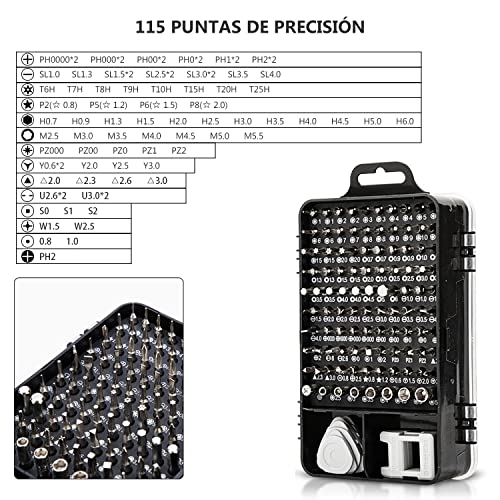 Desarmadores, Tools Imagen adicional