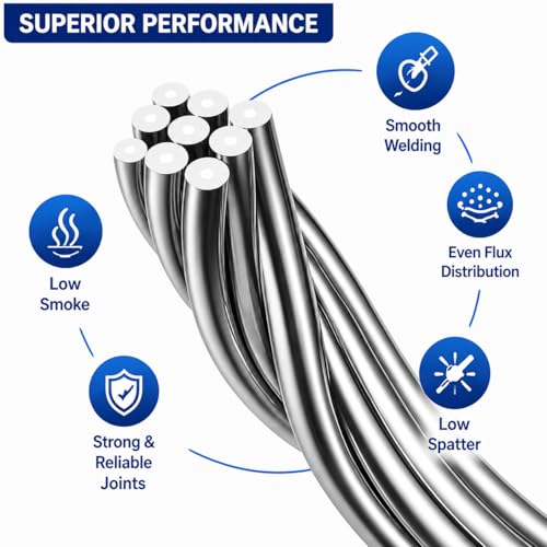 Image of For Electronics Repair - 0.8mm 50g Rosin Core Solder Wire, 63 /37 Tin Lead Alloy, Low Melting Point 361℉ /183℃, 2.2% Flux for PCB Soldering & DIY Electronics (0.8mm 50g)