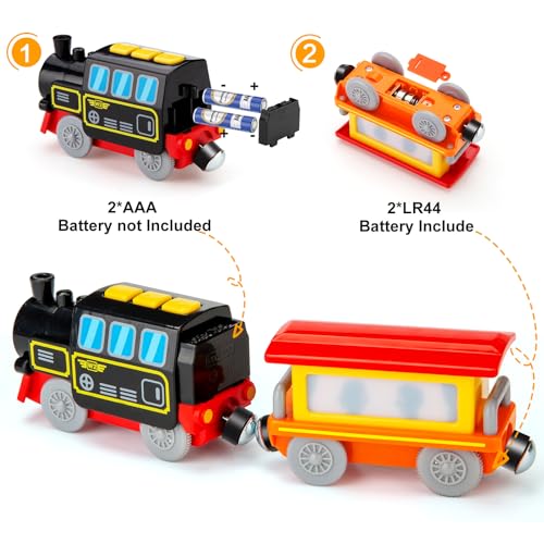 battery operated locomotive train set for wooden train tracks electric train toys for toddlers magnetic connection powerful engine bullet train set compatible with thomas brio melissa and doug 3y