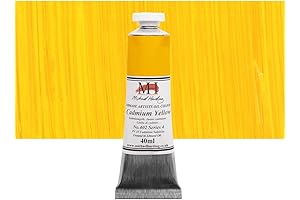 Cadmium Yellow: Experience the Radiant Spectrum of Michael Harding's Artist Oil Colours