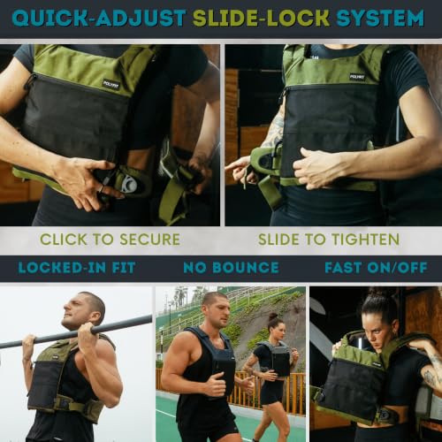 Polyfit Nova Weighted Vest – Adjustable Weight Vest for Walking, Strength Training, HIIT, Functional Fitness, Endurance & Rucking Workouts (Weight Plates Sold Separately) - STONE by Polyfit - Used condition - Image 4