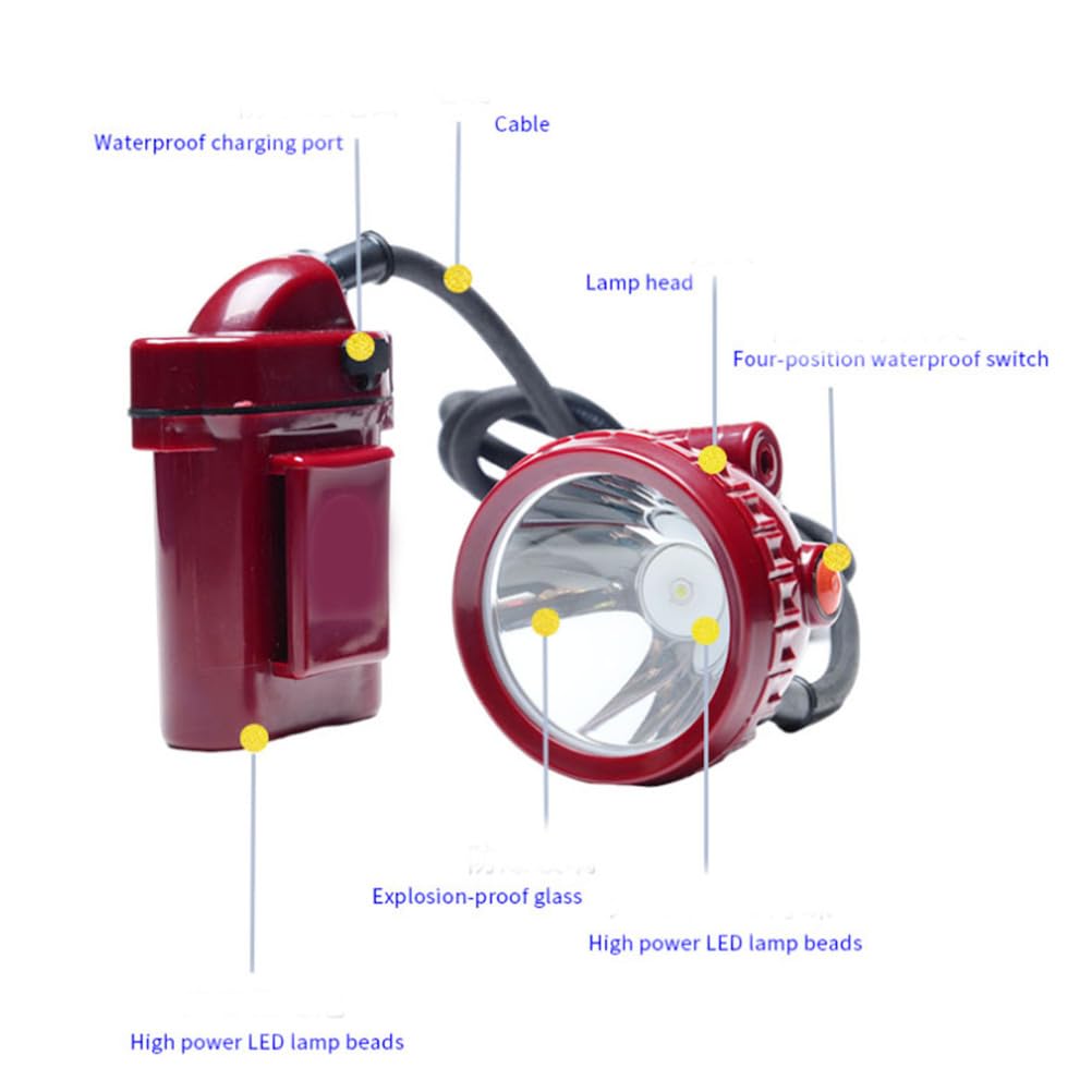 Linterna frontal LED recargable de alta luminosidad, superbrillante, impermeable, iluminación a prueba de explosiones para minería, túneles y trabajos al aire libre