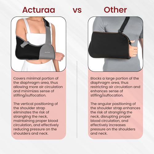 Image of acturaa Arm Sling Shoulder Immobilizer for Women and Men, fit Left or Right Arm - Rotator Cuff Support Brace - Medical Sling for Shoulder, Clavicle, Elbow Injury (Universal Size: Bust 28″-46″)