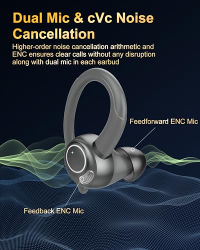 Image of Wireless Earbuds, Bluetooth 5.4 Headphones Sport, Over Ear Buds with ENC Noise Cancelling Mic, 48H, Wireless Earphone with Earhooks, Stereo Deep Bass, IP7 Waterproof Ear Bud for Workout Running, Grey