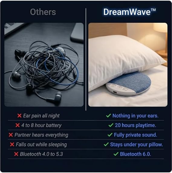 SWZEC Dreamwave Pillow Speaker - Radox Tech