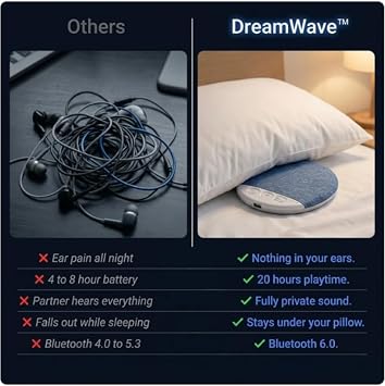 SWZEC Dreamwave Pillow Speaker - Radox Tech