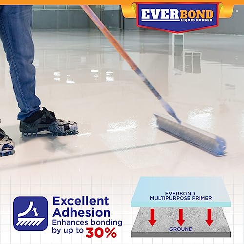 Everbond RV Roof Sealant - Solar Reflective Weatherproof Coating for Trailers, Campers, Roof and Leak Repairs - Easy Application, Indoor and Outdoor Use - White - Image 2