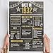 Holzbild Geschenk 90 Geburtstag "Back in 1932" - personalisierbar zum Hinstellen/Aufhängen optional beleuchtet, 90 Geburtstag Frauen & Männer - Wand-Bild Aufsteller Dekoration - persönliches Geschenk