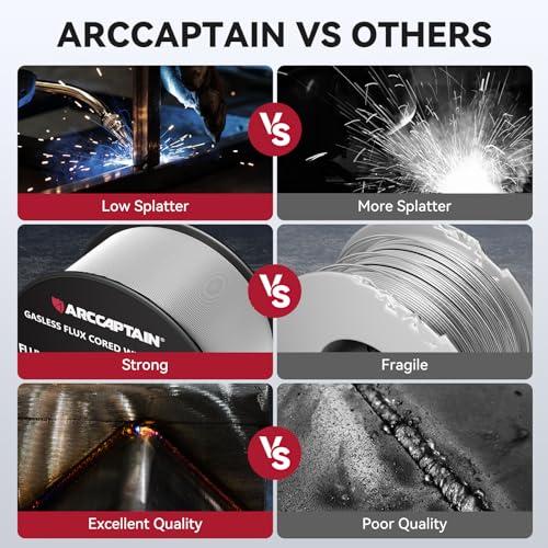 ARCCAPTAIN Flux Core .030 2LB