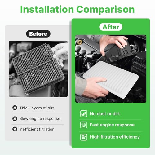 Image of Engine+Cabin Air Filter Fit for 2009-2019 Corolla, 2007-2018 Yaris | 2009-2014 Matrix, 2008-2014 Scion xD, 2009-2010 Vibe, CF10285, CA10190, 2Pcs, 99% Filtration Efficiency, Easy Install